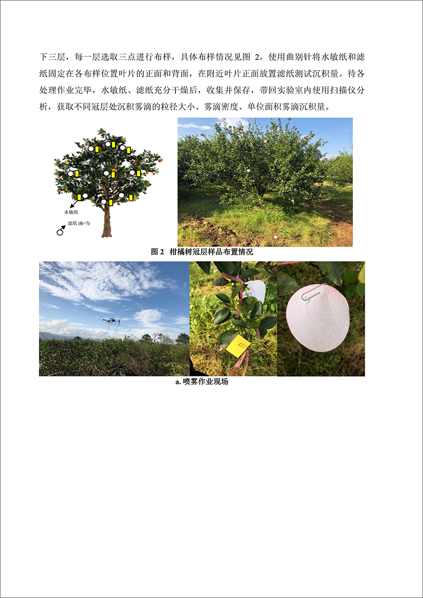 江西省抚州市南城县柑橘飞防测试-3.jpg