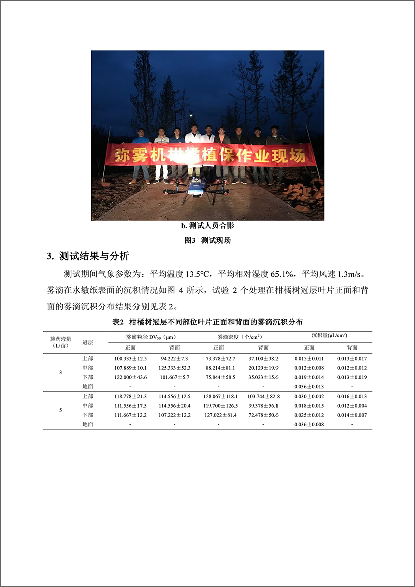 江西省抚州市南城县柑橘飞防测试-4.jpg