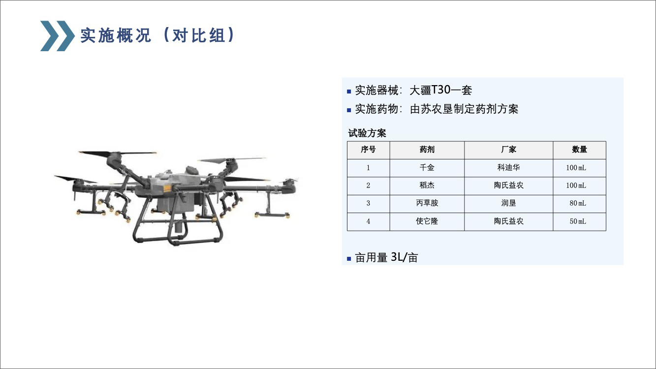 苏州市农垦迂里农场-7.jpg