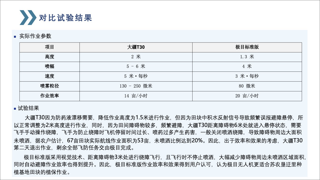 苏州市农垦迂里农场-10.jpg