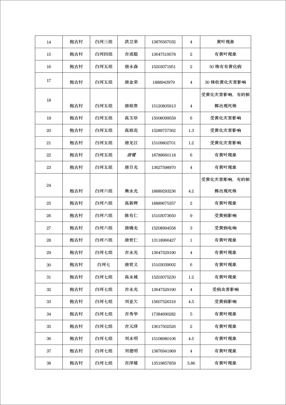 崖州区-7.jpg