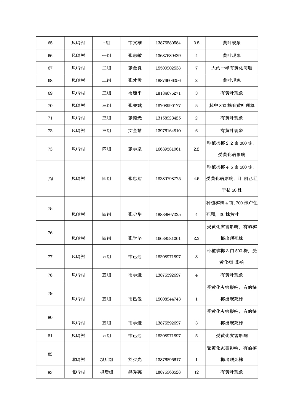 崖州区-9.jpg