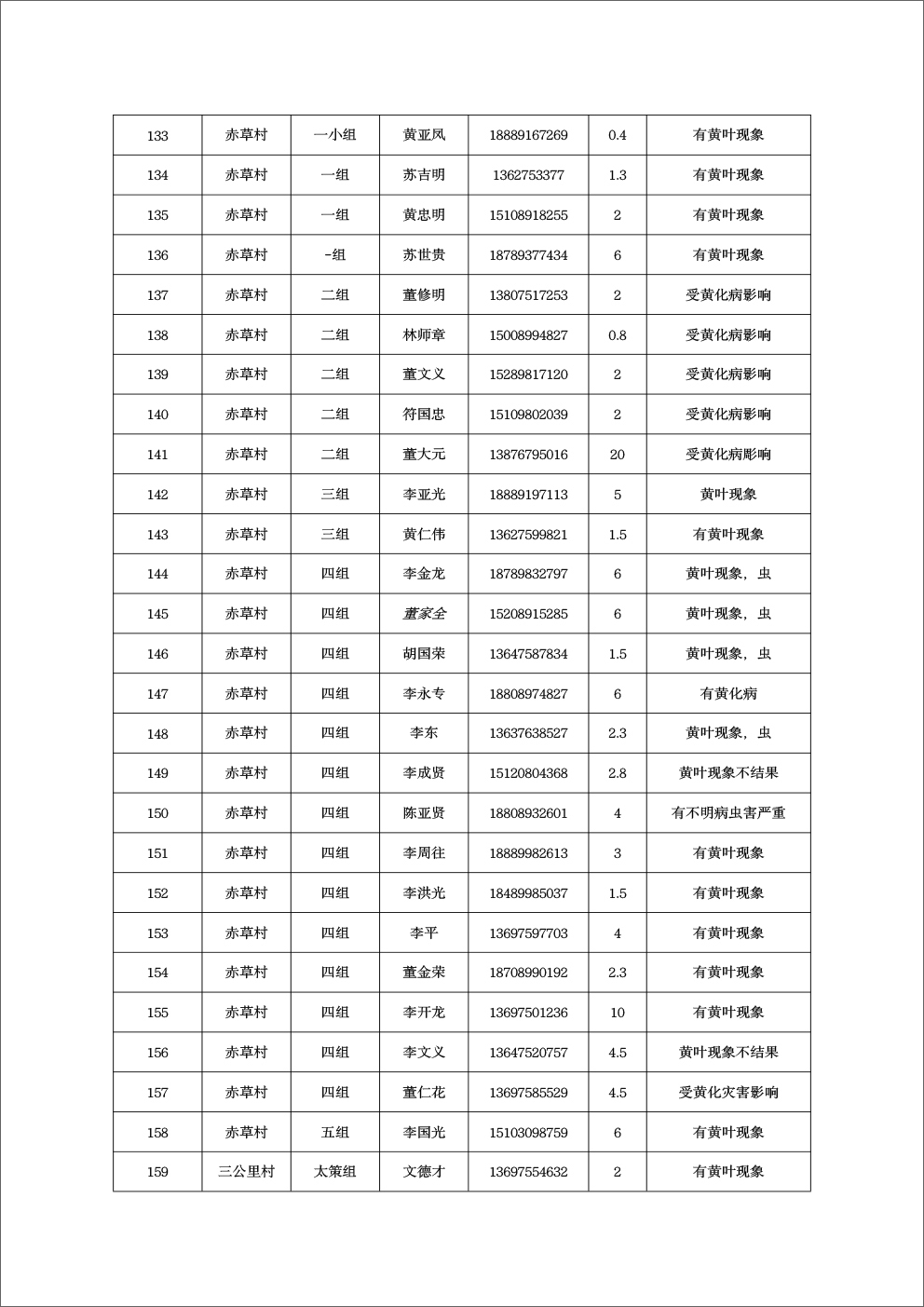 崖州区-12.jpg