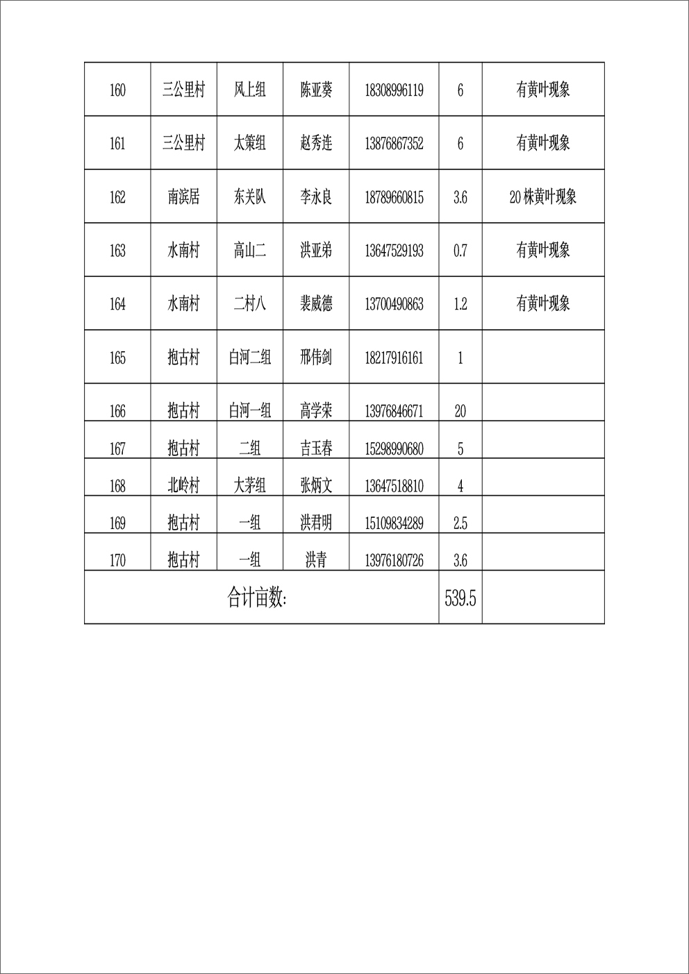 崖州区-13.jpg