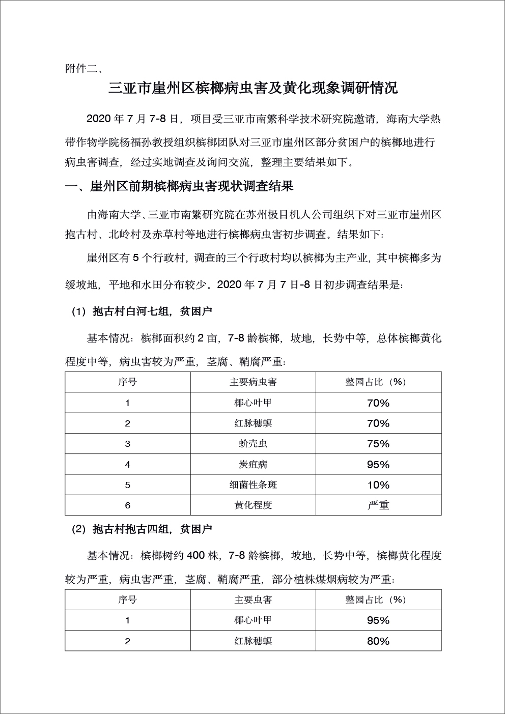 崖州区-14.jpg